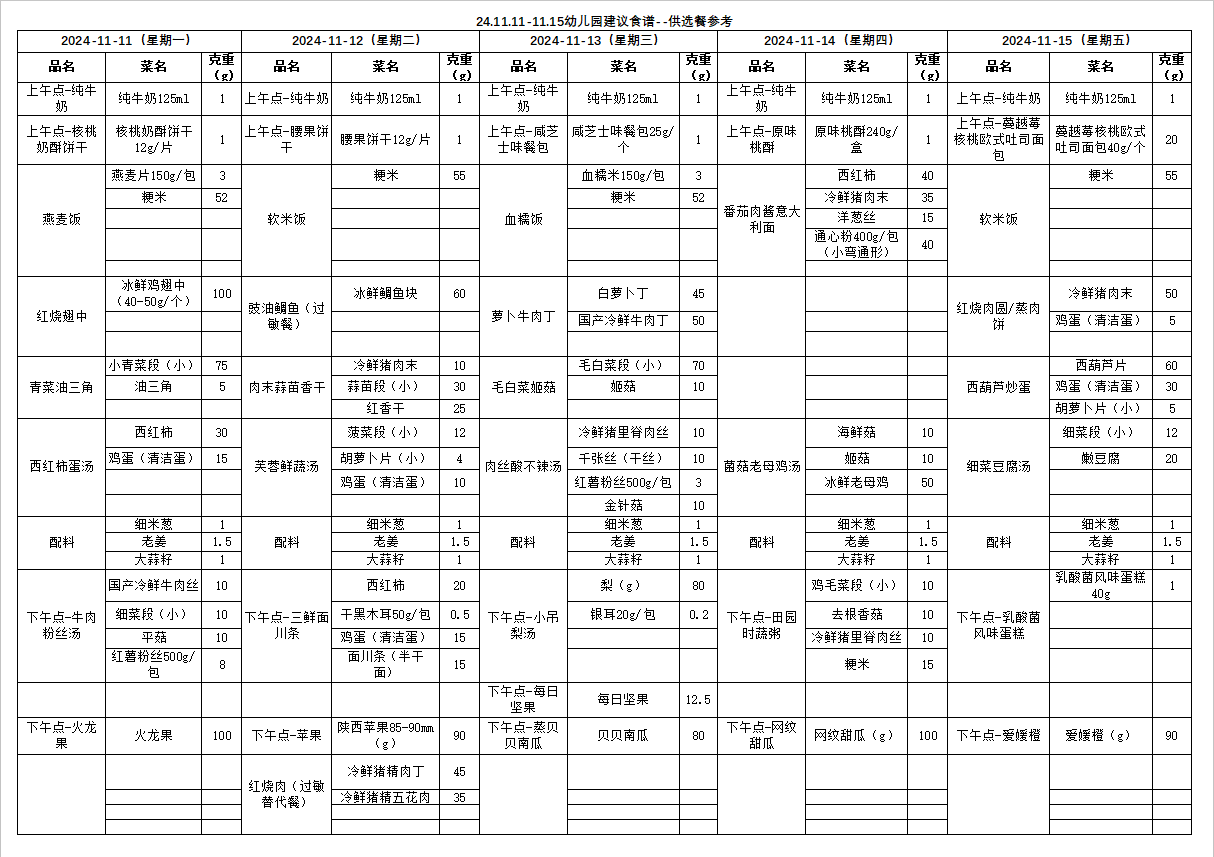 11.11-11.15幼儿食谱.png