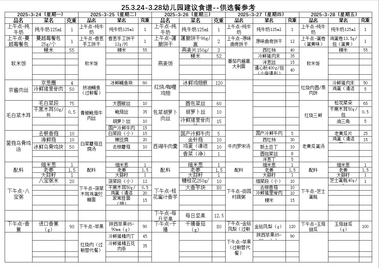3.24-3.28.png